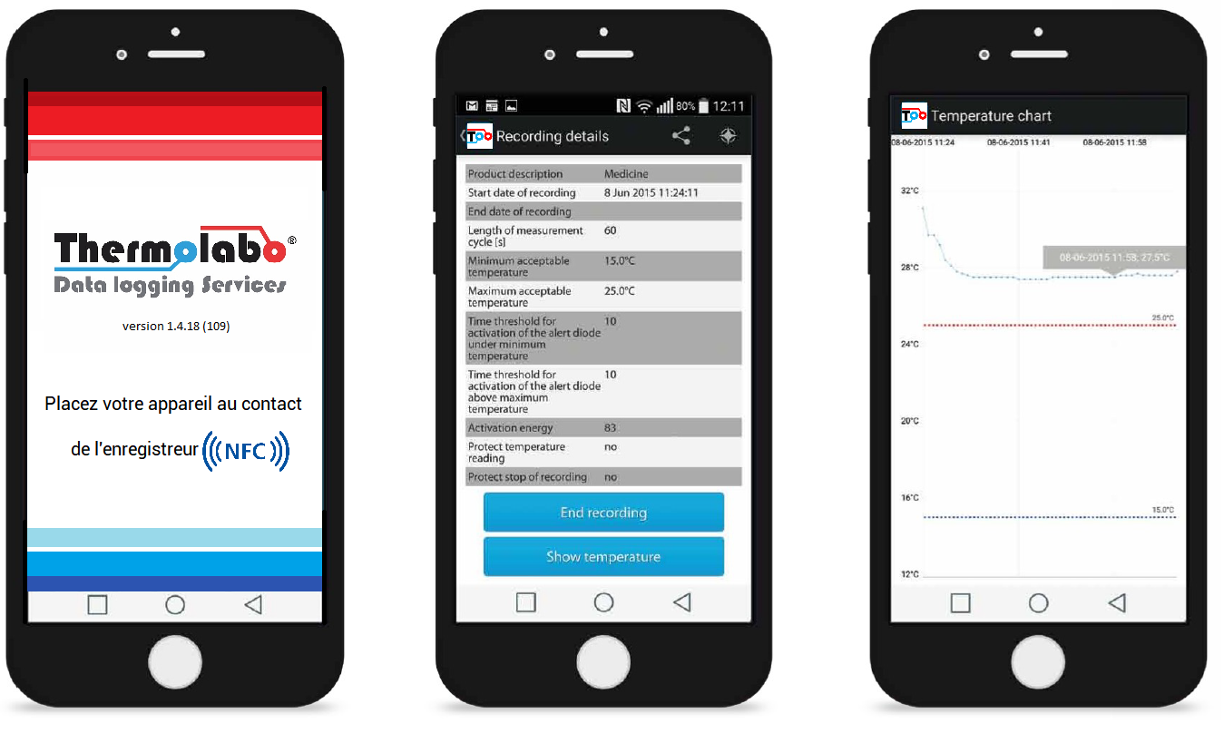 Application Lecture des Températures - Thermolabo