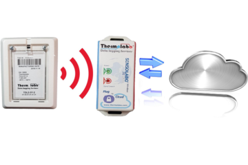 Enregistreur de Température Temps Réel & Sans Fil - Sensolabo® Wireless