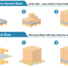 THERMAL PALLET COVER ° MF 901 ° - Image 2