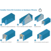 Etapes pour installer son kit isolant pour conteneur ou container maritime 20 ou 40 pieds.