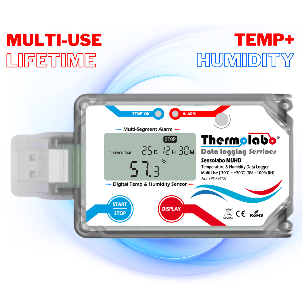 Enregistreur de température avec écran et USB - Sanipousse produits HACCP