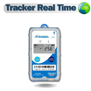 Real-Time Trackers
