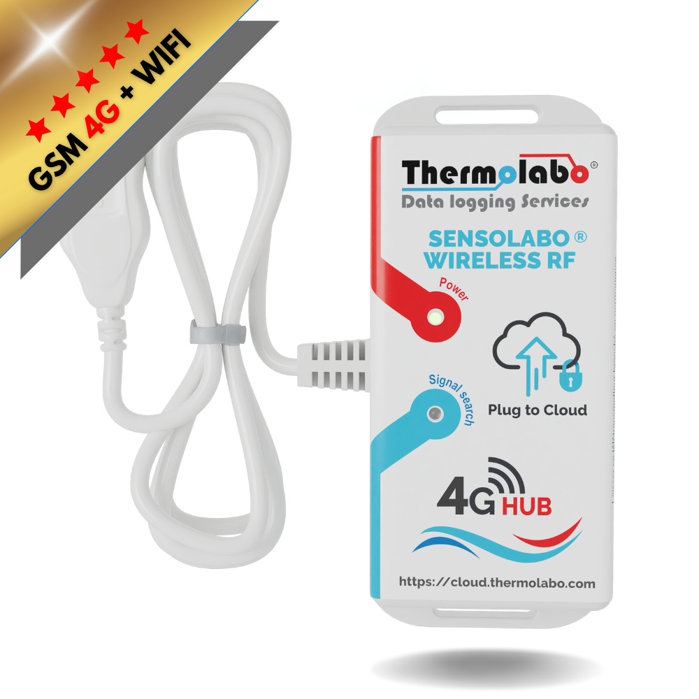4G GSM + WIFI Transmitter Sensolabo® Wireless RF