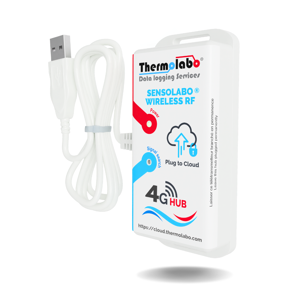 4G GSM + WIFI Transmitter Sensolabo® Wireless RF - Image 2