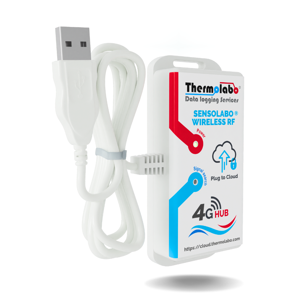 4G GSM + WIFI Transmitter Sensolabo® Wireless RF - Image 3
